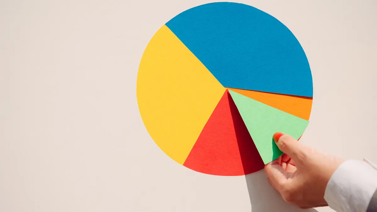 paper pie chart hand placing a piece